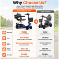 thumbnail image 5 of SACVON 4 Wheel Mobility Scooter for Seniors, with 330 lbs Capacity, 250W Motor, Long Battery Life, Comfort Swivel Seat, Detachable Dual Baskets, USB Port & LED Light, Blue, 5 of 23