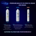 thumbnail image 2 of iSpring F7-RO500 Pack de Filtres de Remplacement 2 Ans pour Système de Filtration d'Eau par Osmose Inverse RO500, 2 of 5