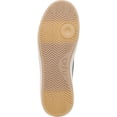thumbnail image 5 of Ryka Women's Viv Max Lace Up Platform Sneaker Black 9W, 5 of 5