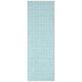 thumbnail image 2 of Aoile 2' x 6' Washable Runner Rug, Modern Plaid Rug with Non-slip, Low Pile Rug for Bathroom Bedroom Kitchen Laundry, Mint, 2 of 7