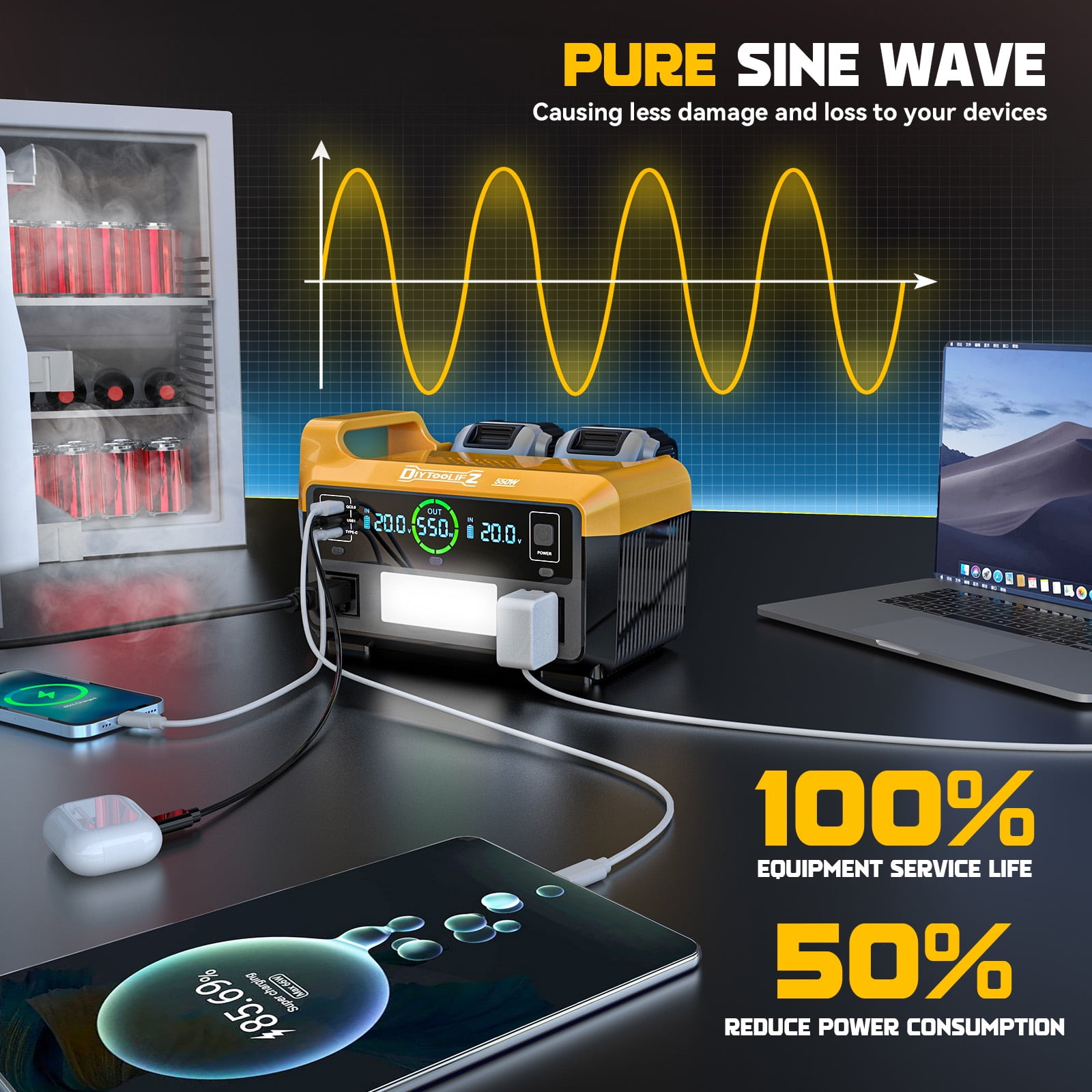550W Portable Power Inverter Compatible with Dewalt 20V Battery, Power Station DC 20V to AC 110V Pure Sine Wave, Battery Power Adapter 2USB&Type-C, Generator Phone Charger LED Light Camping Emergency