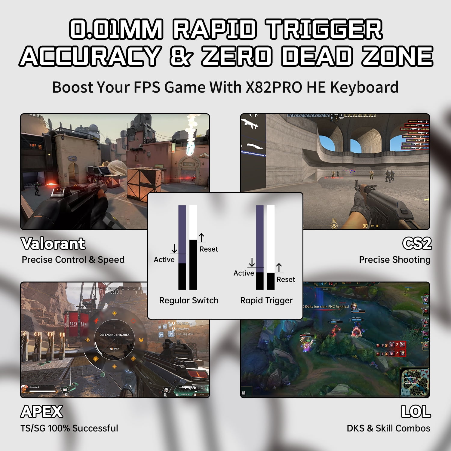ATTACK SHARK X82PRO HE 75% Wireless Rapid Trigger Magnetic Keyboard, 8K Wired Gaming Keyboard, Hall Effect Switches Adjustable Actuation, QWERTY, RGB Backlit, C01 RGB Coiled Cable -Comic