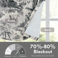 thumbnail image 5 of DriftAway Toile Linen Lined Valance Double Layer Thermal Room Darkening Blackout Window Valance Curtain for Kitchen Bathroom Farmhouse French Country Vintage Printed Pattern Single 24 Inch Black, 5 of 8
