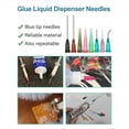 thumbnail image 2 of 80 Agujas Dispensadoras con Punta en 8 Tamaños: Agujas Romas, Aplicadores de Precisión para Adhesivos, Uso Industrial y con Jeringas, 2 of 6