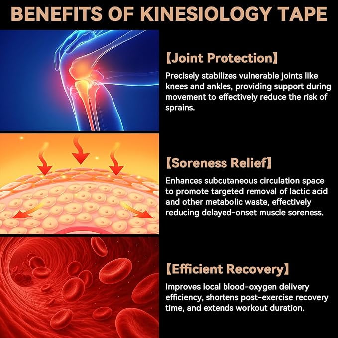 GJUMP Kinesiology Tape, Uncut Beige, 2-Pack Premium Elastic photo 2