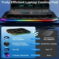 thumbnail image 4 of Dell Alienware m18 R2 R1 18 Inch Gaming Laptop Cooling Pad with Turbo Fan & RGB Lights, 4 of 8