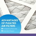 thumbnail image 3 of LotFancy Filtros de Aire 16x16x1, Filtros de Aire para Horno HVAC 11 Plisados, Paquete de 4, 3 of 8