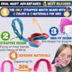 thumbnail image 2 of Protector bucal juvenil Oral Mart con correa (Aqua/Rojo), 2 of 8