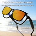 thumbnail image 2 of Lentes inteligentes Bluetooth APOPHENIA con filtro de luz azul y protección UV400, 2 of 6