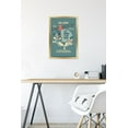 thumbnail image 6 of Tom And Jerry - Cat And Mouse Club Wall Poster, 14.725" x 22.375", Framed, 6 of 6