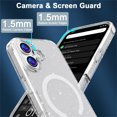thumbnail image 5 of Allytechgroup for iPhone 17 Back Cover Case, Shock-Absorbent Anti-Fingerprint Non-Slip Rugged Slim Lightweight Shockproof Protective Back Cover for iPhone 17, A, 5 of 7