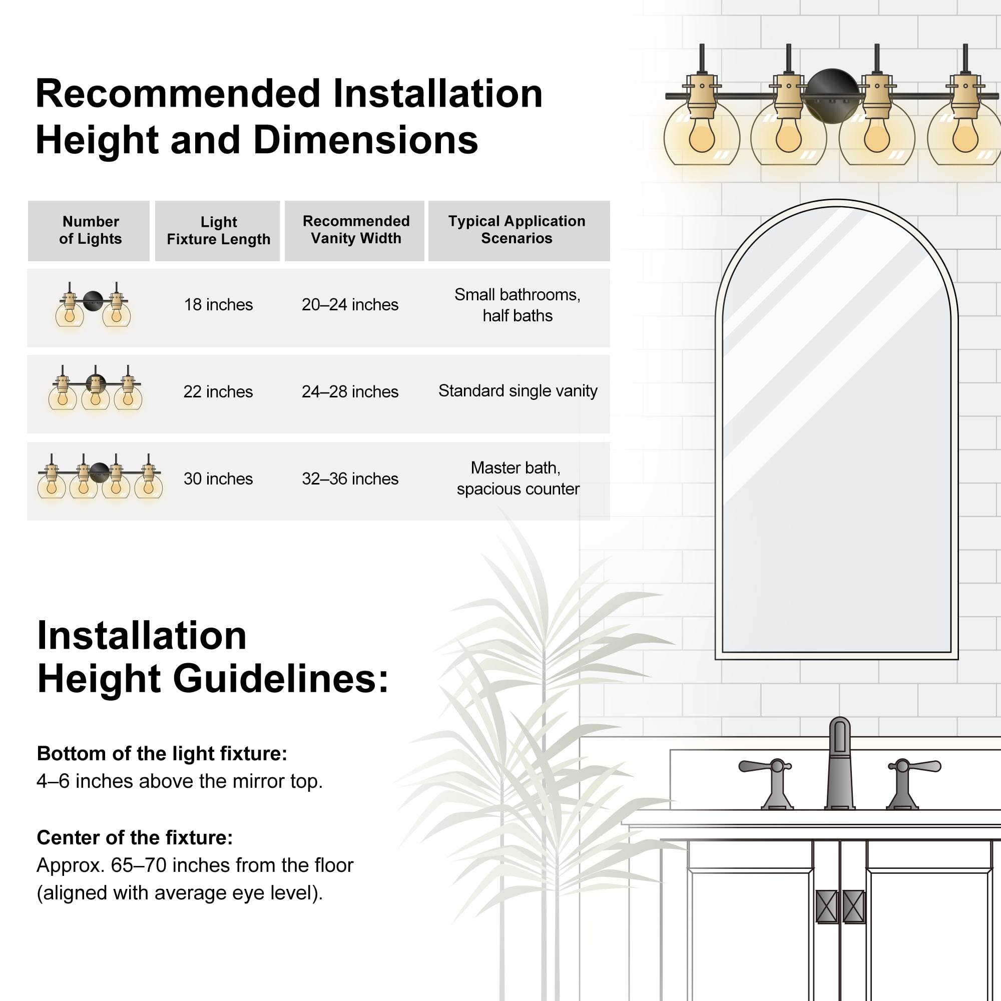 Hironpal 4-Light Bathroom Vanity Light, Bathroom Light Fixtures with Clear Glass Shade over Mirror Cabinet,Brushed Black