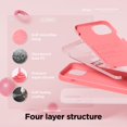 thumbnail image 3 of Funda de silicona líquida Elago compatible con iPhone 15 P, 3 of 5