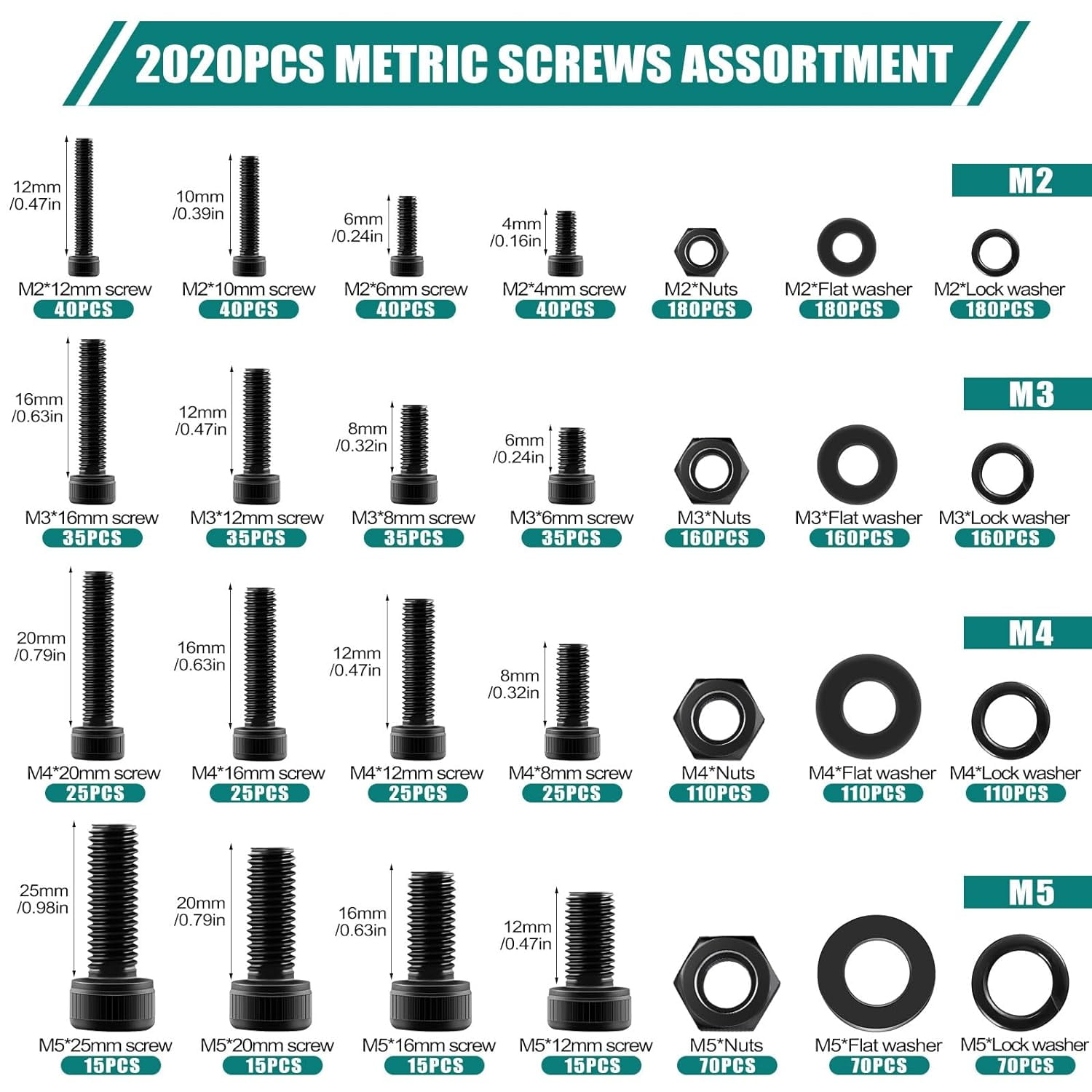 2024 Pcs Metric Screw Assortment, Bolts and Nuts Assortment Metric Machine Screw Assortment M2 M3 M4 M5, 12.9 Alloy Steel Black Zinc Plated Hex Socket Head Screws Nuts Bolts and Washers Set