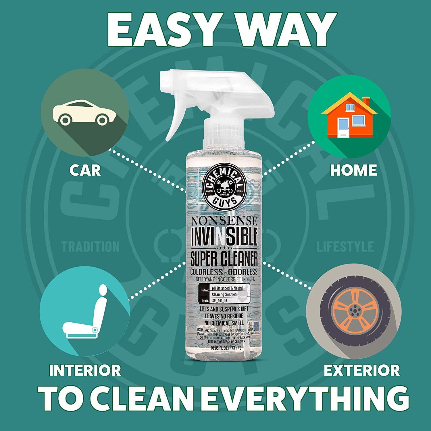 Guys, they found out! But seriously, this cleaning gel is useless. :  r/AutoDetailing