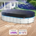 thumbnail image 5 of SHELTUSE Oval Pool Cover, 7X13 Ft Oxford Oval Pool Solar Cover Above Oval with Steel Rope Inflatable Pools Cover for Swimming Pool, Black, 5 of 8
