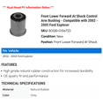 thumbnail image 2 of Front Lower Forward At Shock Control Arm Bushing - Compatible with 2002 - 2005 Ford Explorer 2003 2004, 2 of 2