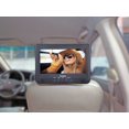 thumbnail image 3 of SYLVANIA 10" Dual Screen Poratable DVD Player, 3 of 3