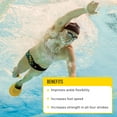 thumbnail image 6 of FINIS Positive Drive Fins - High-Quality Swim Fins for Men and Women - Swim Flippers to Use with All Four Swim Strokes - Swimming Fins for Swimming and Pool Accessories - XX-Large, Yellow, 6 of 6