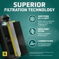 thumbnail image 4 of GermGuardian Air Purifier with HEPA Filter and UV-C Sanitizer, 743 Sq. ft, AC4825DLX, Gray, 4 of 15