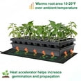 thumbnail image 2 of LAPAMAX 21"x 4"Seedling Heat Mat,Hydroponic Heating Pad For Greenhouse Germination Seedling Starter, 2 of 7