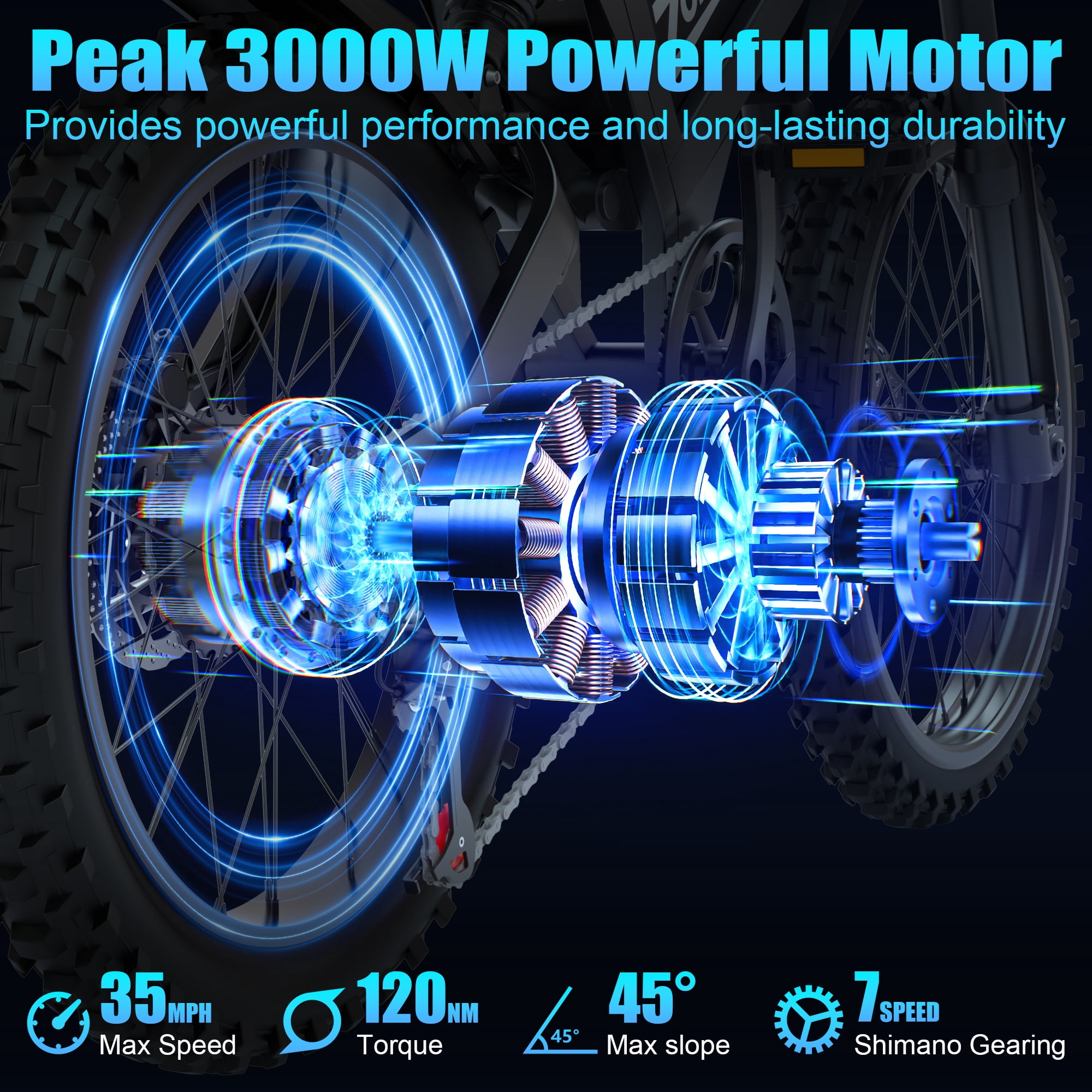 ZorixBike R8 Max Dual Motor Electric Bike for Adults - 48V 20AH Battery, Dual 1500W Peak Motors (3000W Peak Total), 31 MPH, 40 Miles Range, Fat Tires, Hydraulic Brakes, Off-Road Mountain E-Bike