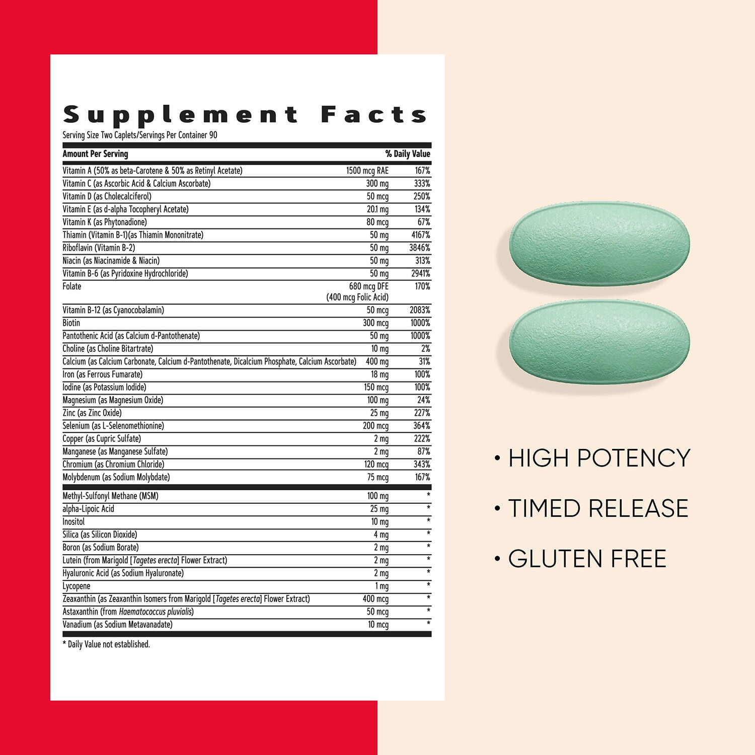 GNC Women’s Active Multivitamin Caplets, For Active Women, Clinically Proven, Complete Nutrition for Exercise Recovery and Energy Production, 180 Caplets