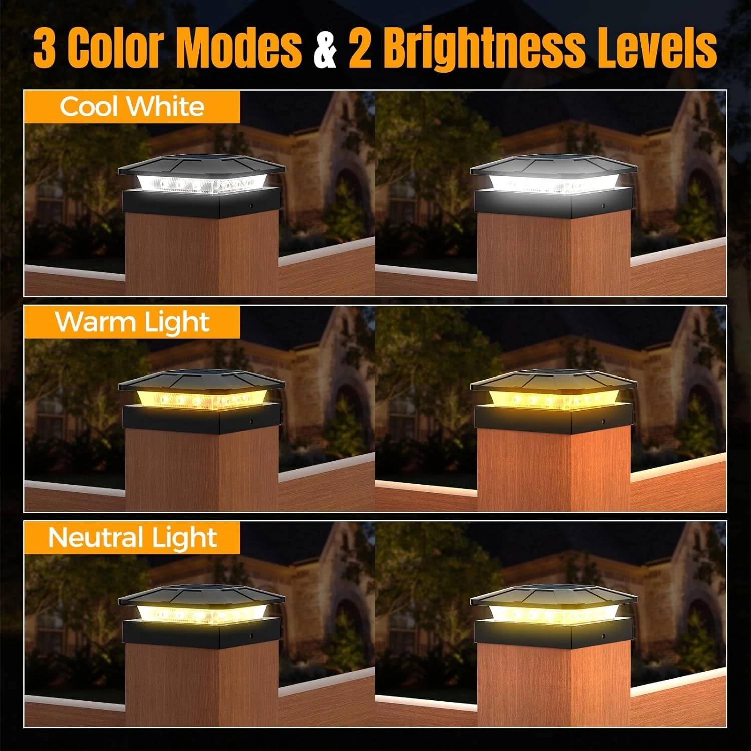 4x4 Solar Post Cap Lights, 8Packs Fence Post Solar Lights with with 3 Lighting Modes, Fit 4x4 Wood/Vinyl Posts, Waterproof Outdoor Deck Post Light for Patio, Fence, Porch