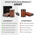 thumbnail image 6 of Rolling Knife Sharpener Kit | Diamond & Ceramic Disc Knife Sharpening System with Magnetic 15° & 20° Angle Guide | Manual Sharpener for Kitchen, Chef, Pocket & Japanese Knives | Gift Ready, 6 of 9