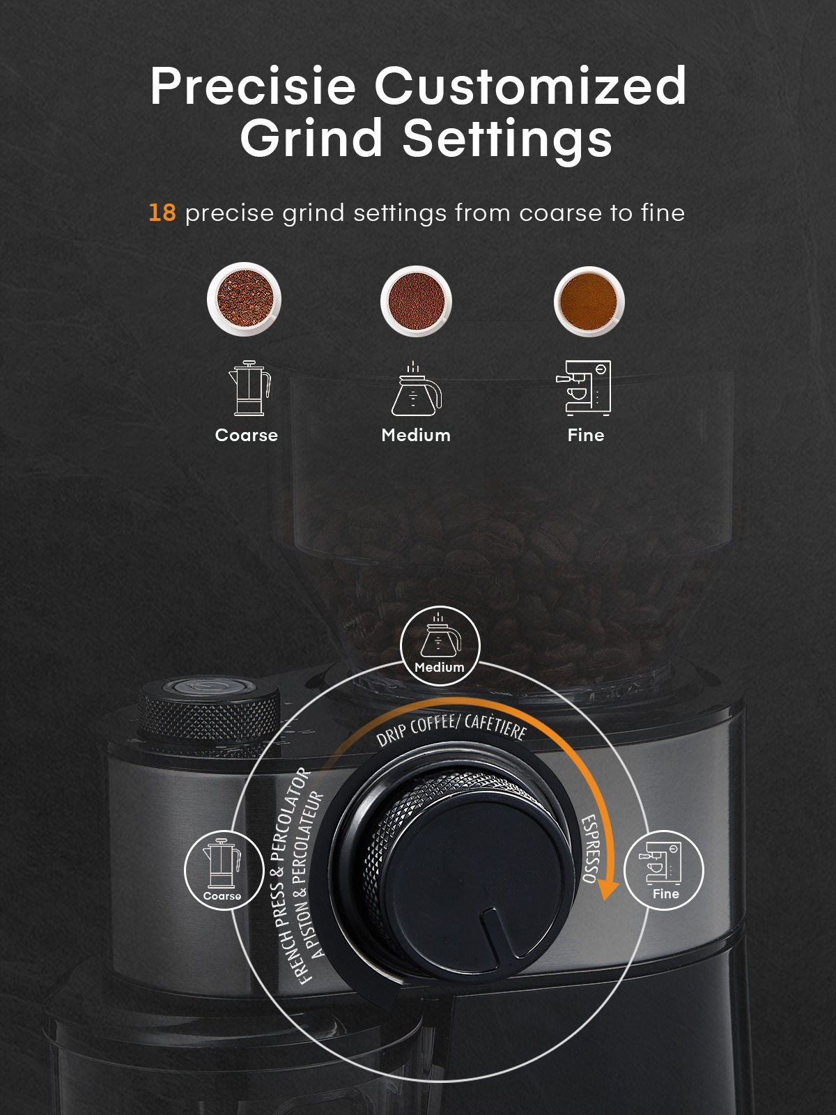 Aiheal Electric Burr Coffee Grinder with 18 Settings photo 5