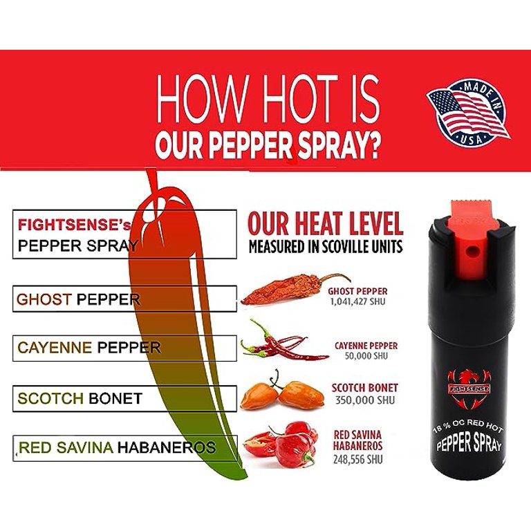 Cayenne Pepper Spray
