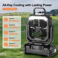 thumbnail image 2 of Ventilador nebulizador portátil para camping Odoland con luz de 3000 mAh, 2 of 8