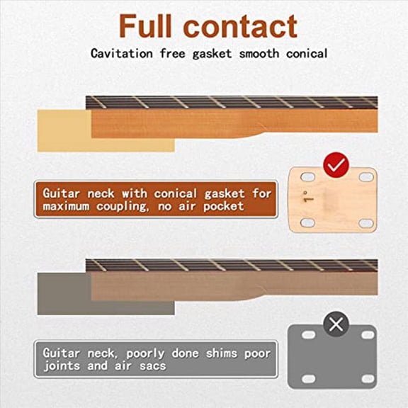 12Pcs Guitar Neck Shims, Solid Maple Wood Guitar Neck Shim Protection 0.25, 0.5 and 1 Degree Guitar Neck Plate Tool