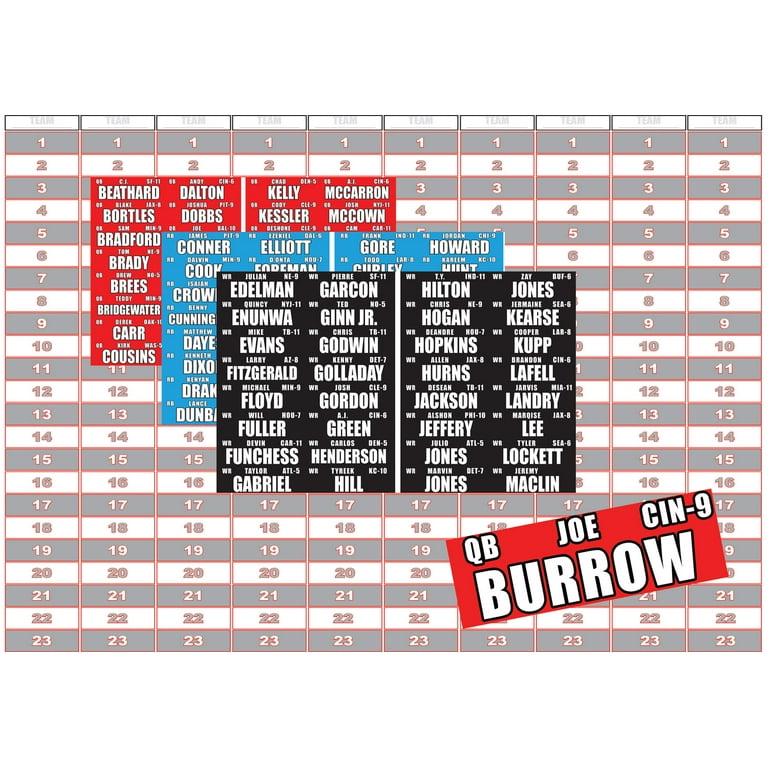 Fantasy football 2024 draft board 2020