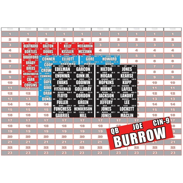 fantasy football mock draft 2021 10 team ppr