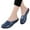 Dark Blue, variant on Slippers for Women Slip on Shoes Comfort Mules Loafers Casual Soft Sole Walking Shoes