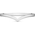 thumbnail image 2 of ShenMo Polished Wishbone Sterling Silver Ring, 2 of 5