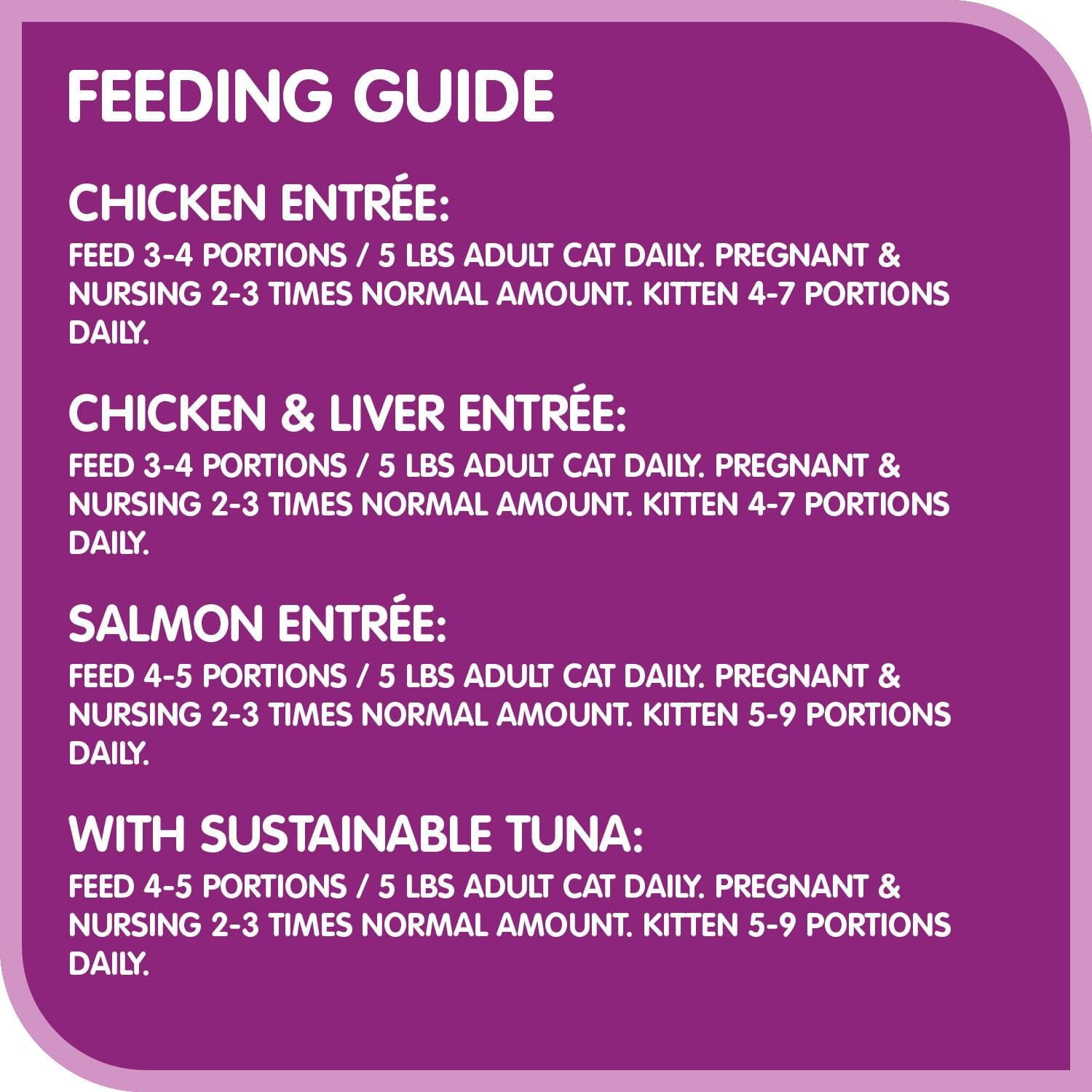 Whiskas Perfect Portions Cuts in Gravy & Paté Variety Pack Wet Cat Food