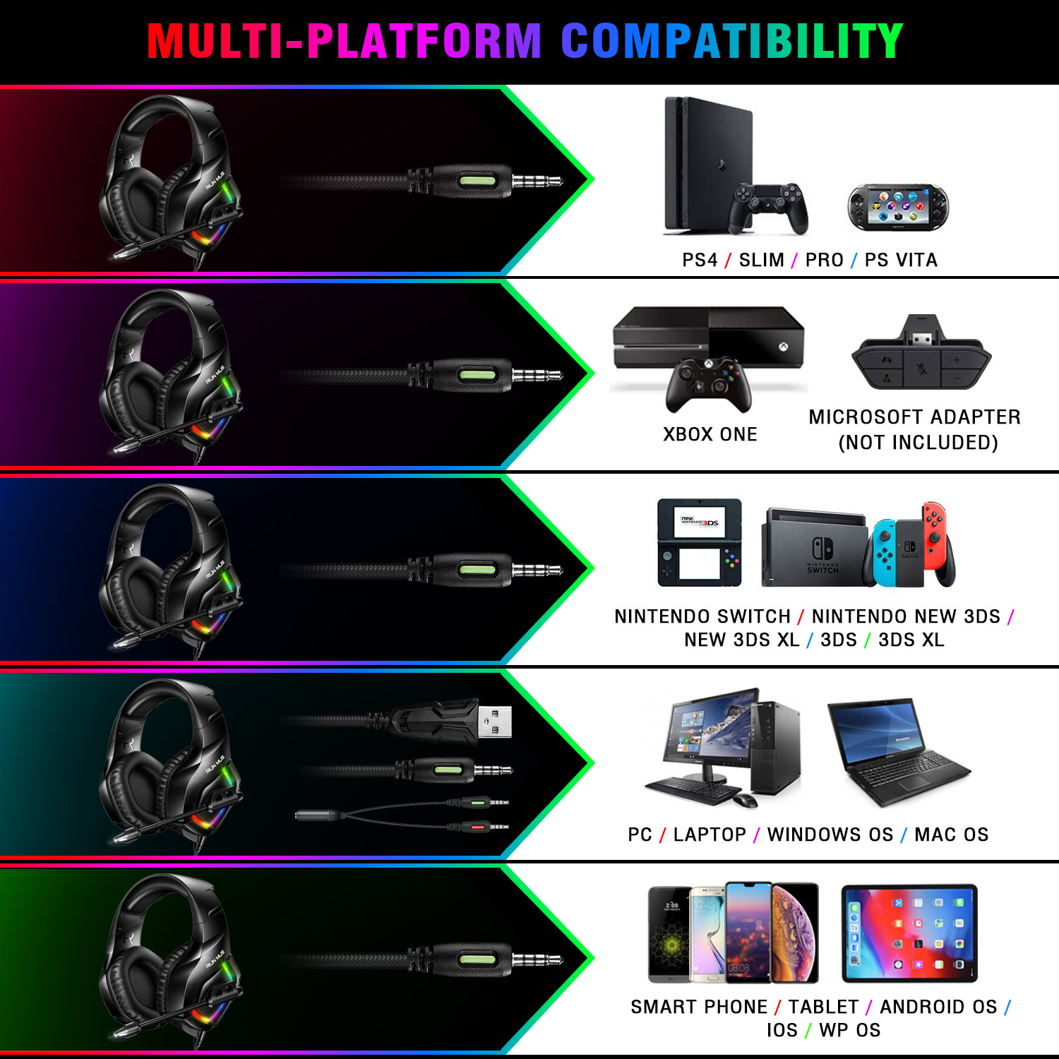 RUNMUS K1B Gaming Headset with 7.1 Surround Sound & RGB Light photo 6
