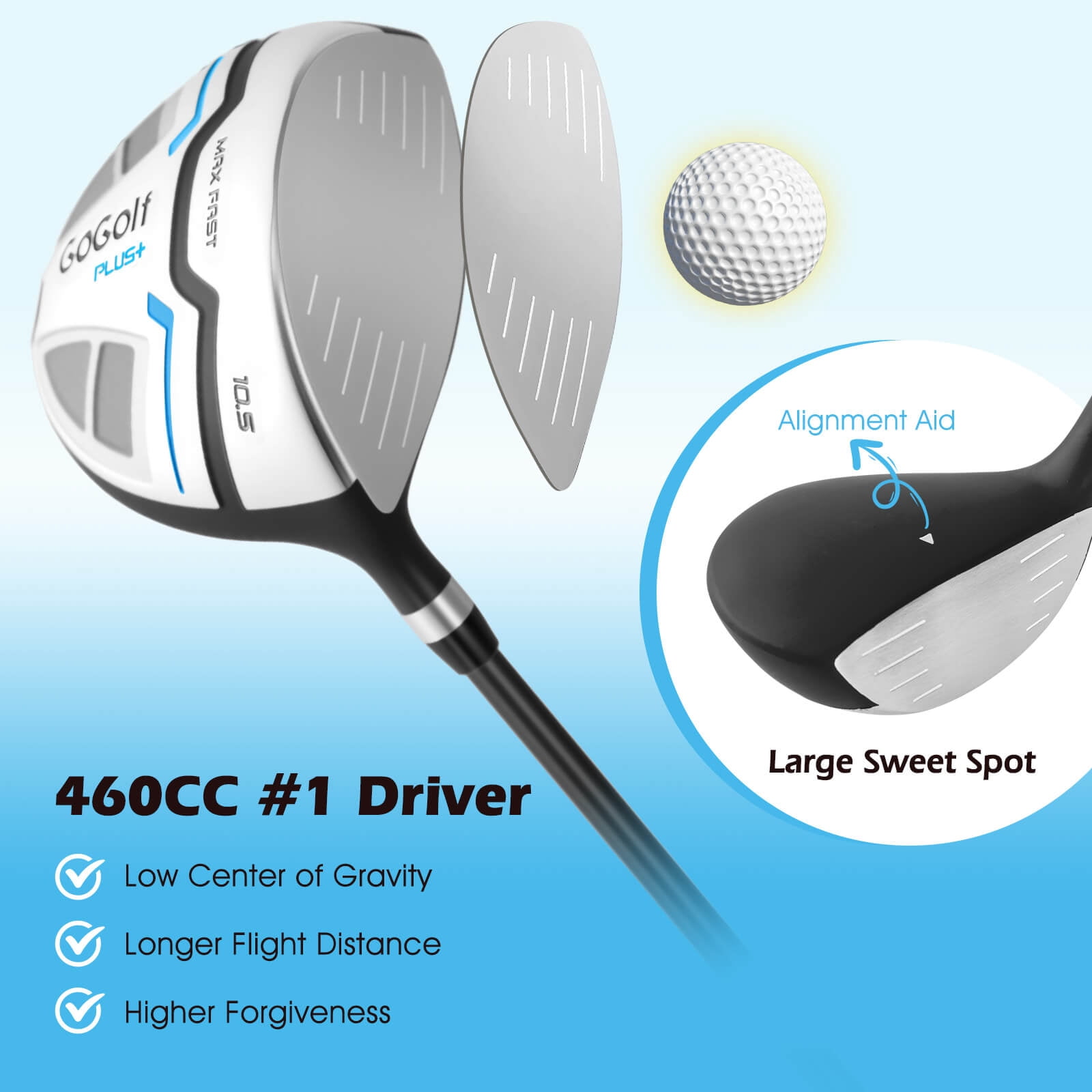 Costway 12 Pieces Men's Complete Golf Club Set Right Hand Includes 460CC #1 Driver White