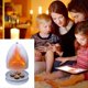thumbnail image 2 of Tea Light Heater Metal Tealight Candle Calentador de Sala Luz Suave y Tea Light Holder y Candle Heating Holder Office, 2 of 4