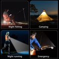 thumbnail image 5 of Linternas pequeñas, 1000 lúmenes, recargables, impermeables, portátiles, con luz LED, llavero, 4 modos, mini luces de trabajo con soporte plegable e imán fuerte (paquete de 2), 5 of 5