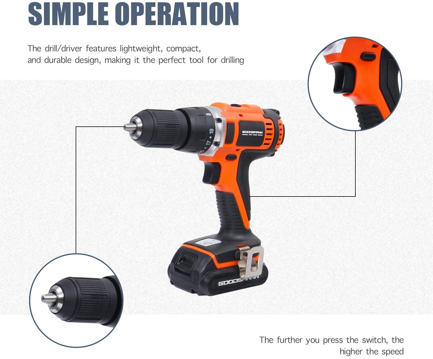 GOODSMANN 18V Li-ion Battery Cordless Drill/Driver Electric Drill Screwdriver with 2200 mAh Battery, 2-Speeds 1400RPM 19+1 Position Keyless Clutch with LED Light, Compact Drill Driver Kit 9923-1013-01