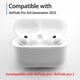 thumbnail image 2 of Puntas de Espuma de Memoria NANLANFAN para AirPods Pro 3 2025 3 Pares, 2 of 6