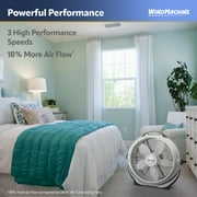 Lasko Wind Machine 20 Pivoting Floor Fan with 3 Speeds, Gray, A20301