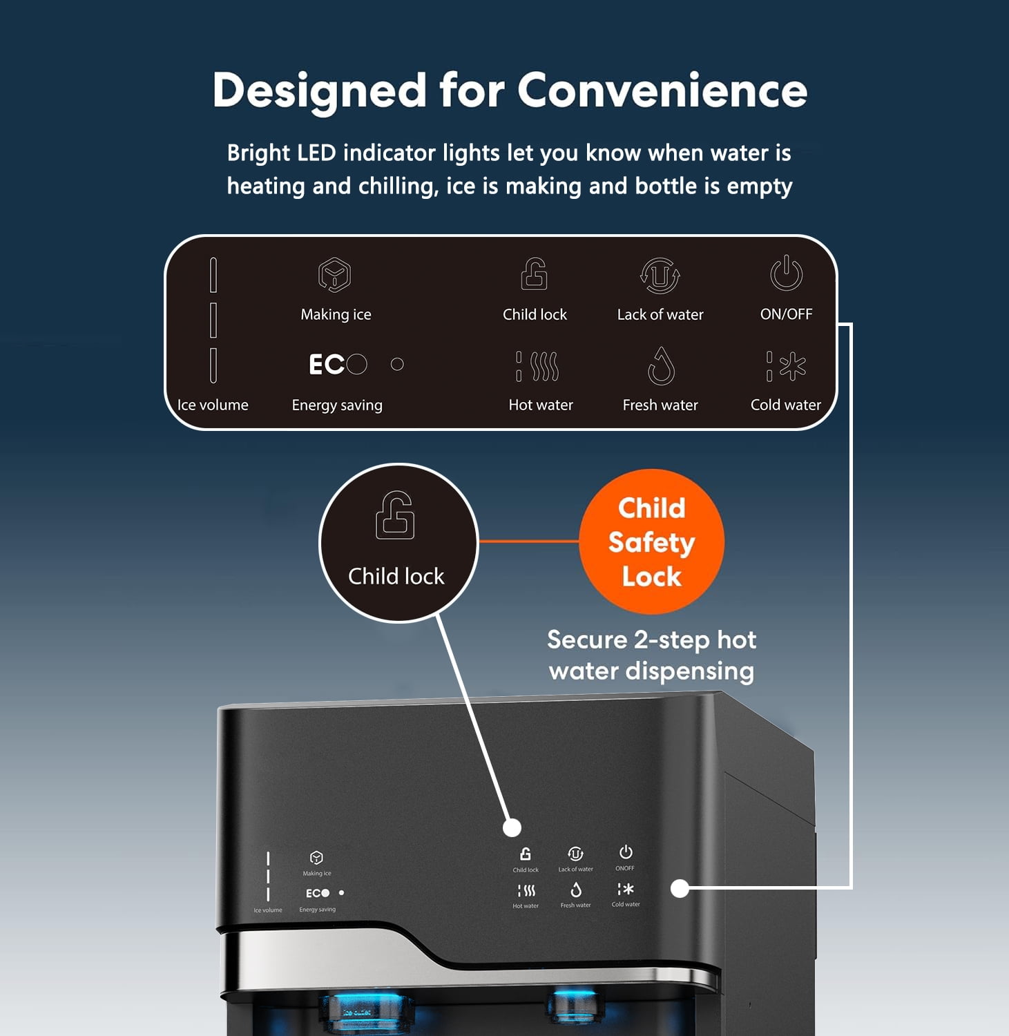 IKT Self Cleaning Water Dispenser with Ice Maker Bottom Load for 5 Gallon，22lbs Daily Capacity，3-Temp（Hot/Room/Cold），Child Safety Lock，Empty Bottle Light，Black