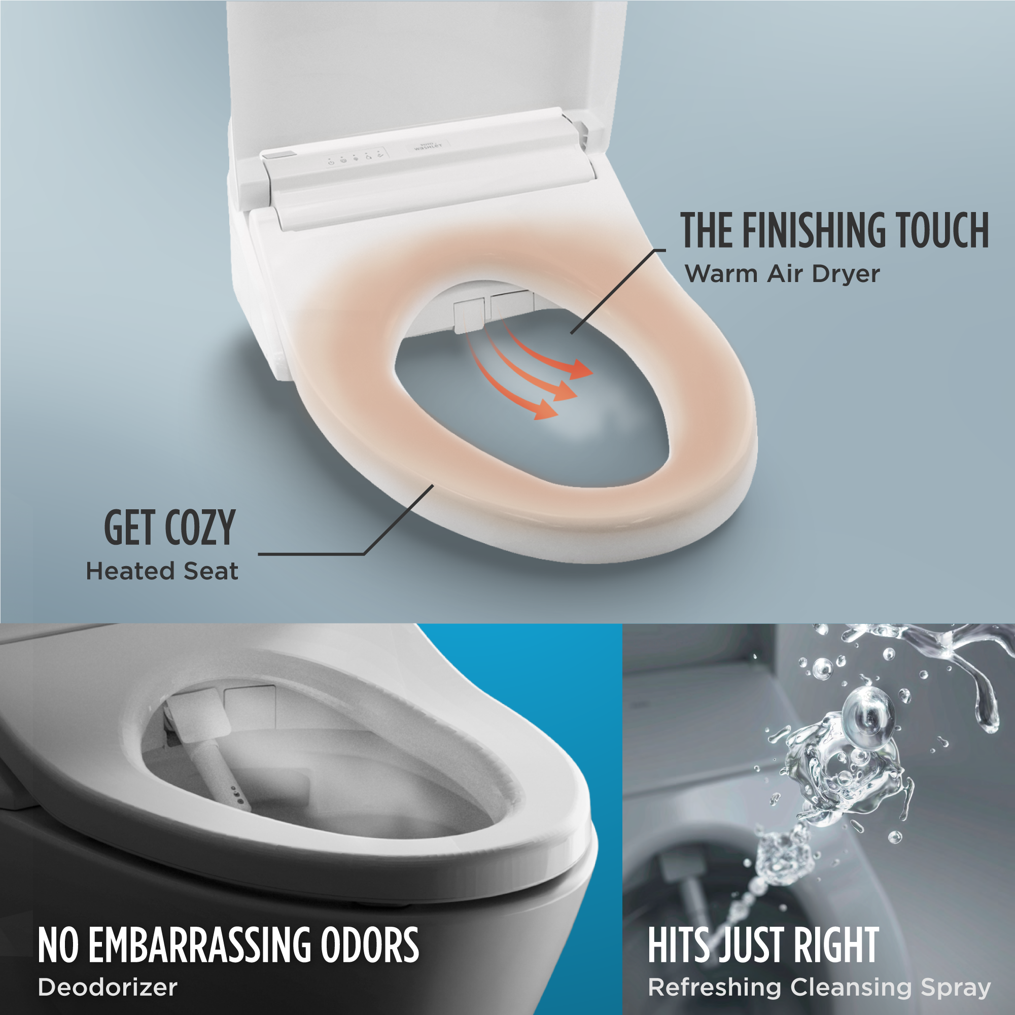 TOTO C5 WASHLET+ Electronic Bidet Toilet Seat – SW3084T40#01 With PREMIST, Open Box