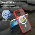 thumbnail image 4 of Htwon Étui pour iPhone 14 Pro/ 13 Pro 6.1 Pouces Hybride Premium Étui Protectrice Transparente Compatible avec Mag Safe, Rouge, 4 of 11