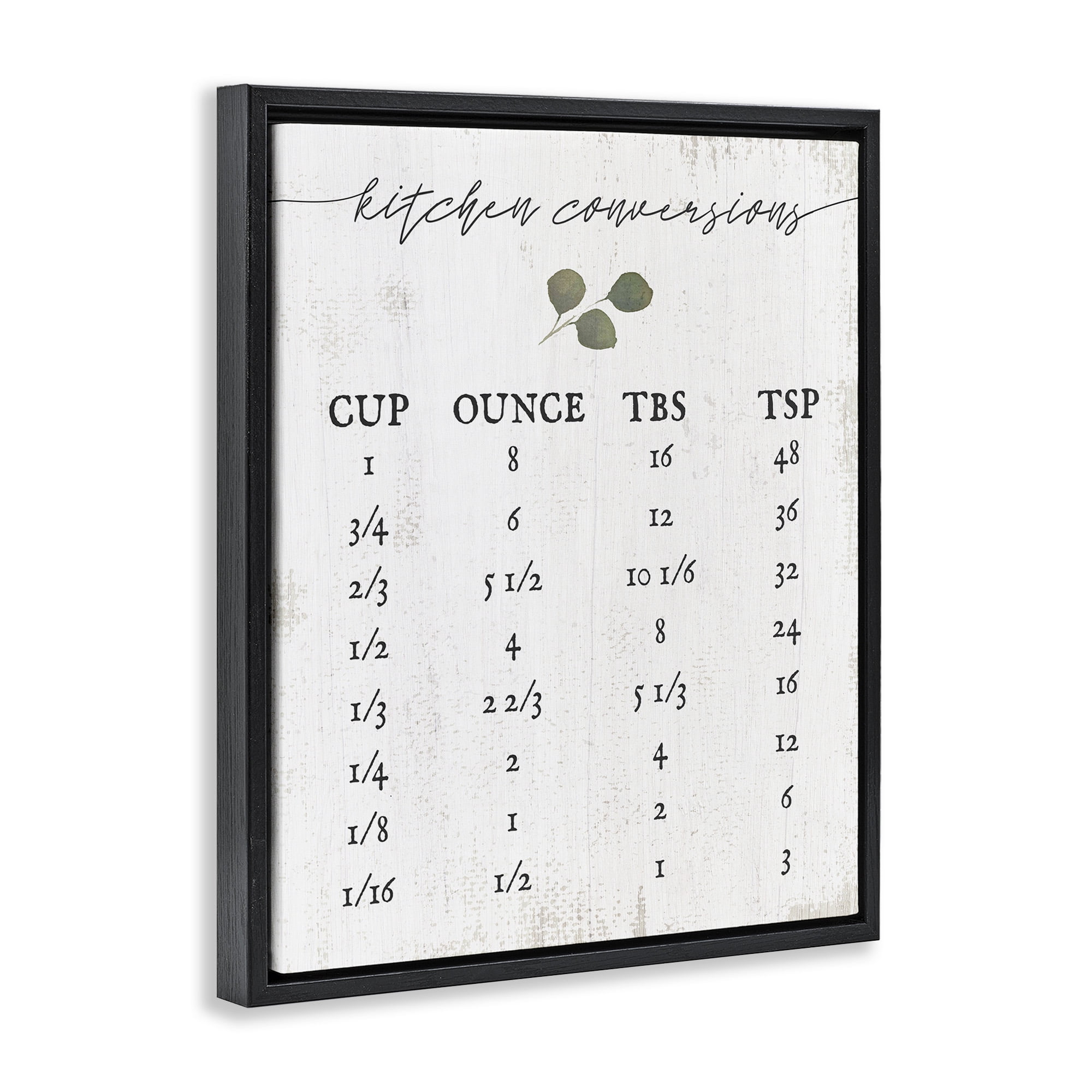 Stupell Industries Traditional Cottage Kitchen Conversions Food & Beverage Painting Black Floater Framed Canvas Art Print Wall Art, 17 x 21
