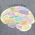 thumbnail image 3 of CafePress - Quilters Brain Women's V Neck T Shirt - Women's V-Neck Dark T-Shirt, 3 of 4
